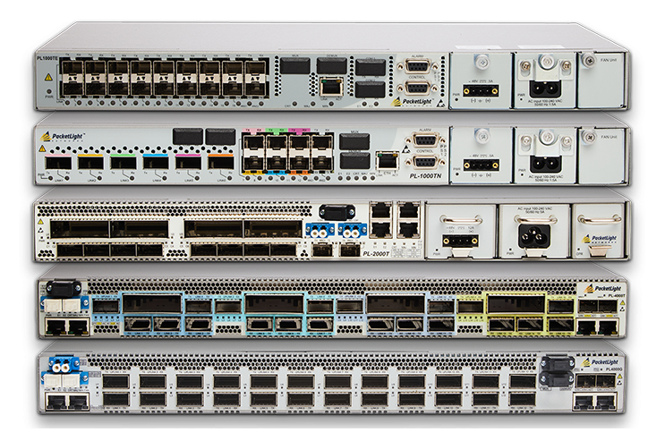 Muxponders (Packetlight)