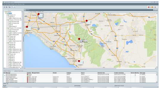 Network Management System (Packetlight)
